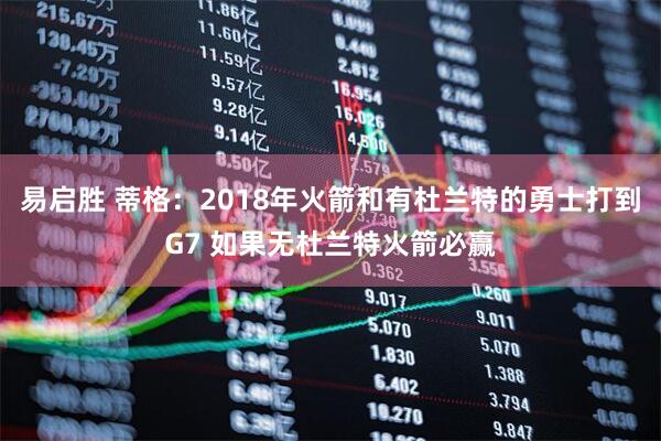 易启胜 蒂格：2018年火箭和有杜兰特的勇士打到G7 如果无杜兰特火箭必赢
